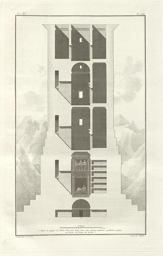 Tower tomb, cross section
