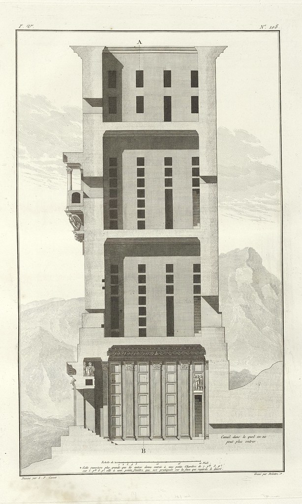 Tower tomb of Kitot, cross section